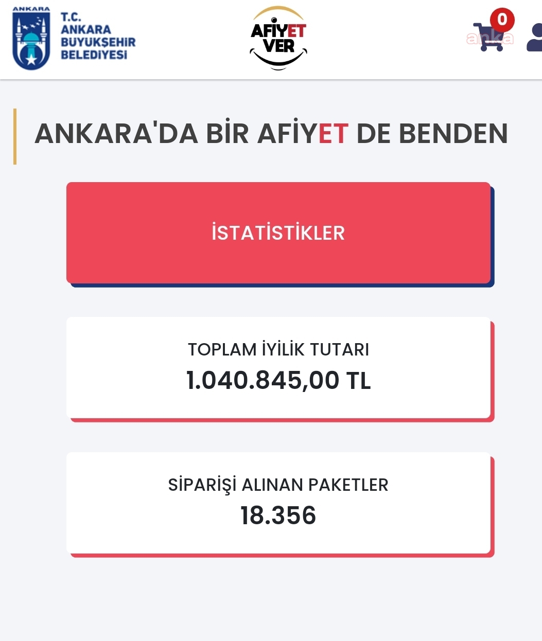 Mansur Yavaş'ın 'Afiyet Ver' kampanyasına 18 saatte 1 milyon TL'lik destek