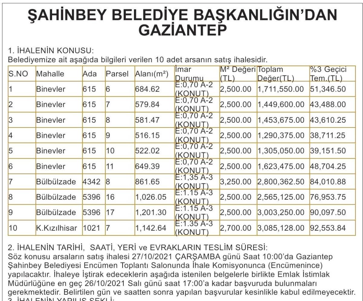 Okçuluk için milyonlar veren AKP'li belediye kaynaksızlıktan kamu arazisi sattı
