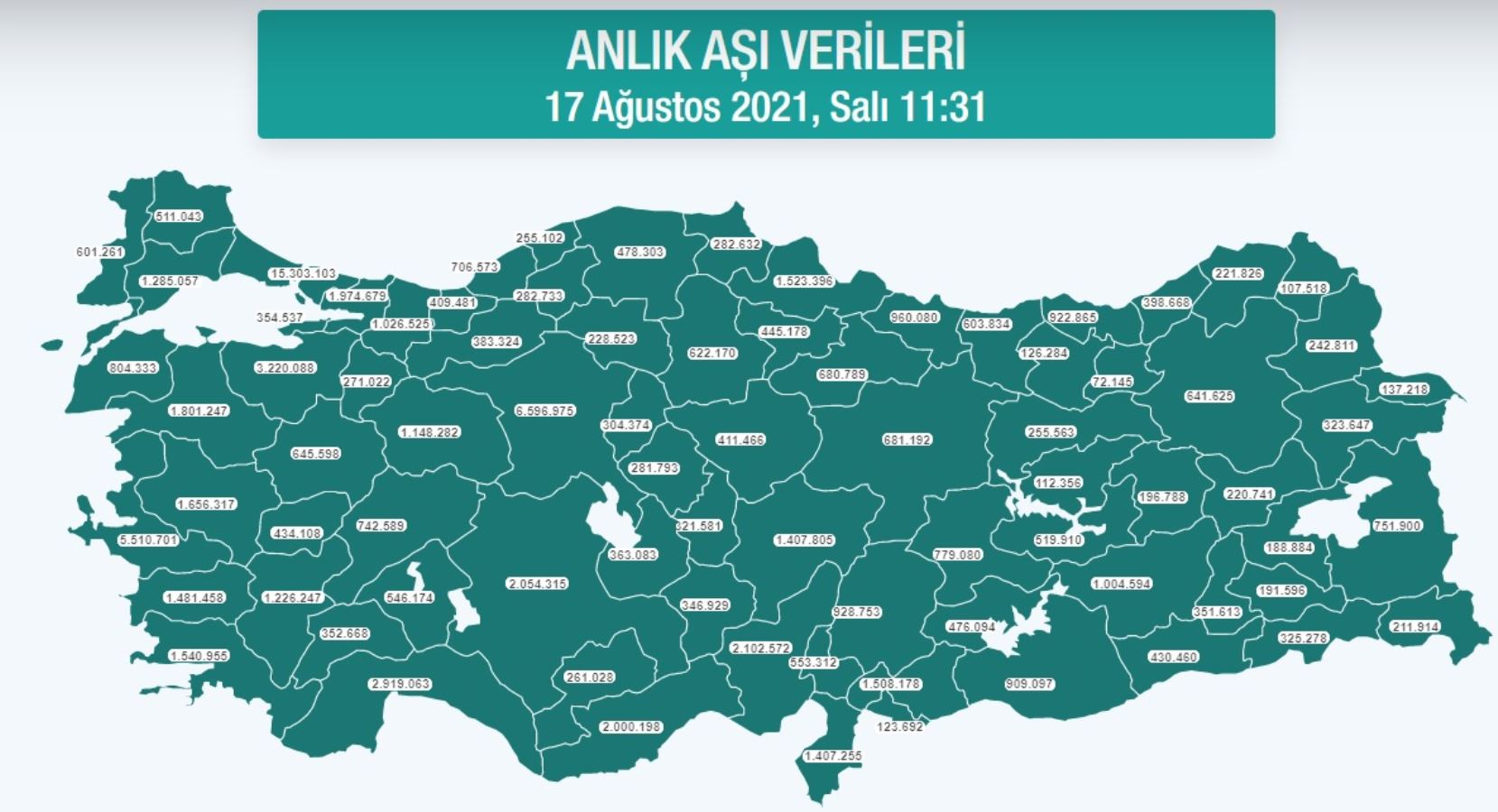 Türkiye'de kaç milyon Covid-19 aşısı yapıldı? Türkiye'de kaç kişi aşı oldu?