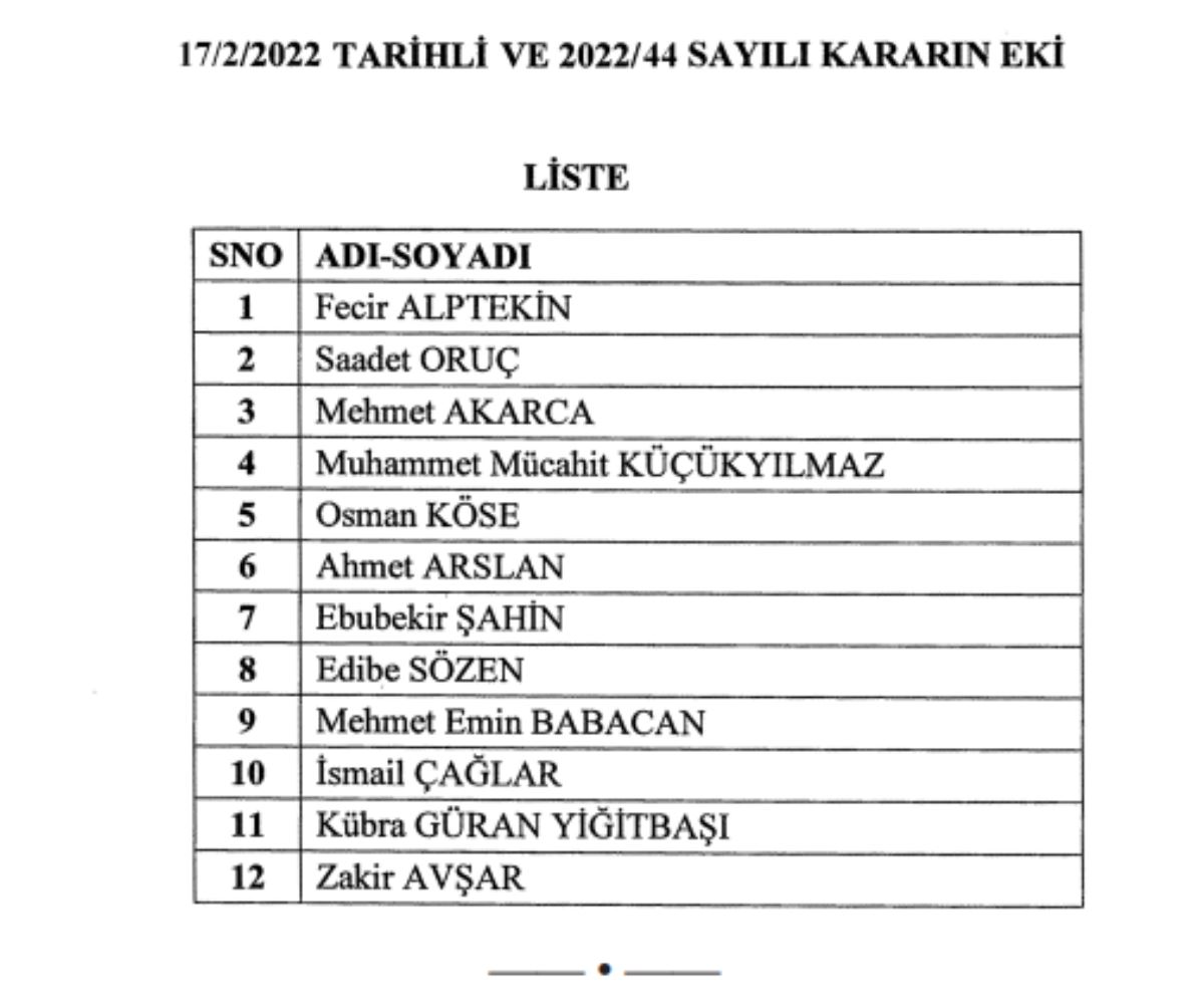 Son Dakika: Resmi Gazete'de yayımlandı: RTÜK Başkanı Ebubekir Şahin, BİK temsilciliğine atandı