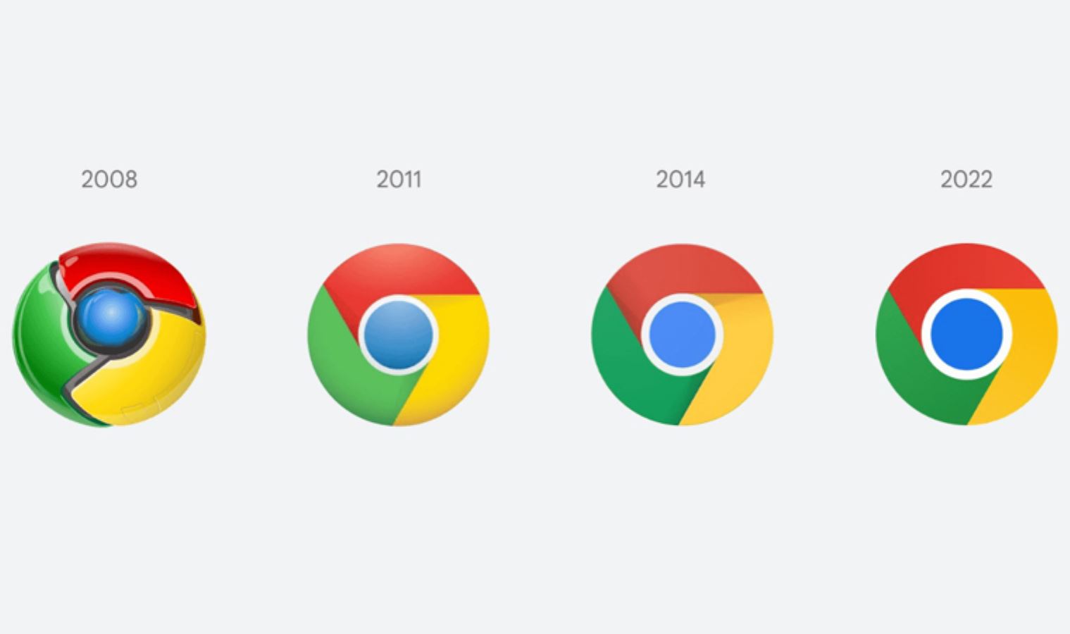 Google Chrome, 8 yıl sonra logosunu güncelledi
