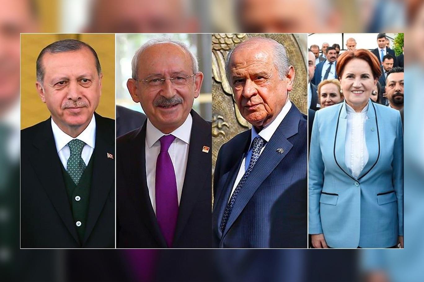 <p><strong>MİLLET İTTİFAKI CUMHUR İTTİFAKI'NI GEÇTİ</strong></p><p>Öte yandan Mehmet Ali Kulat, kararsız seçmenlerin muhalefete daha yakın olduğunu belirterek matematiksel dağıtılmasını doğru bulmadığını söyledi.&nbsp;</p><p><strong>Kararsızların matematiksel dağıtılmasından sonra partilerin oy dağılımı şu şekilde:</strong></p><p>AKP yüzde 30,4, CHP yüzde 26,2, İYİP yüzde 14,8, HDP yüzde 8,8, MHP yüzde 7,1.</p>