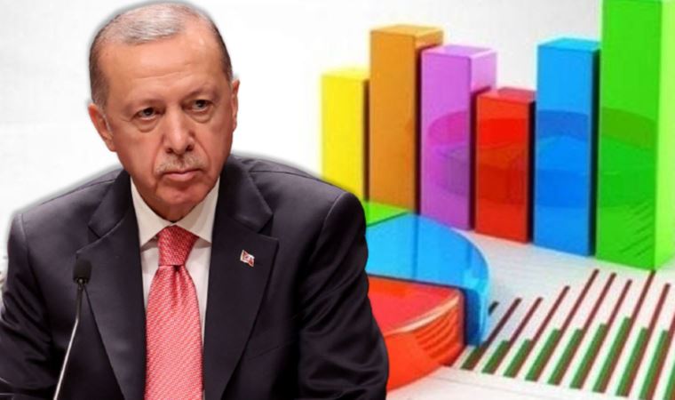 Metropoll'den son anket: Erdoğan görev onayında çakıldı