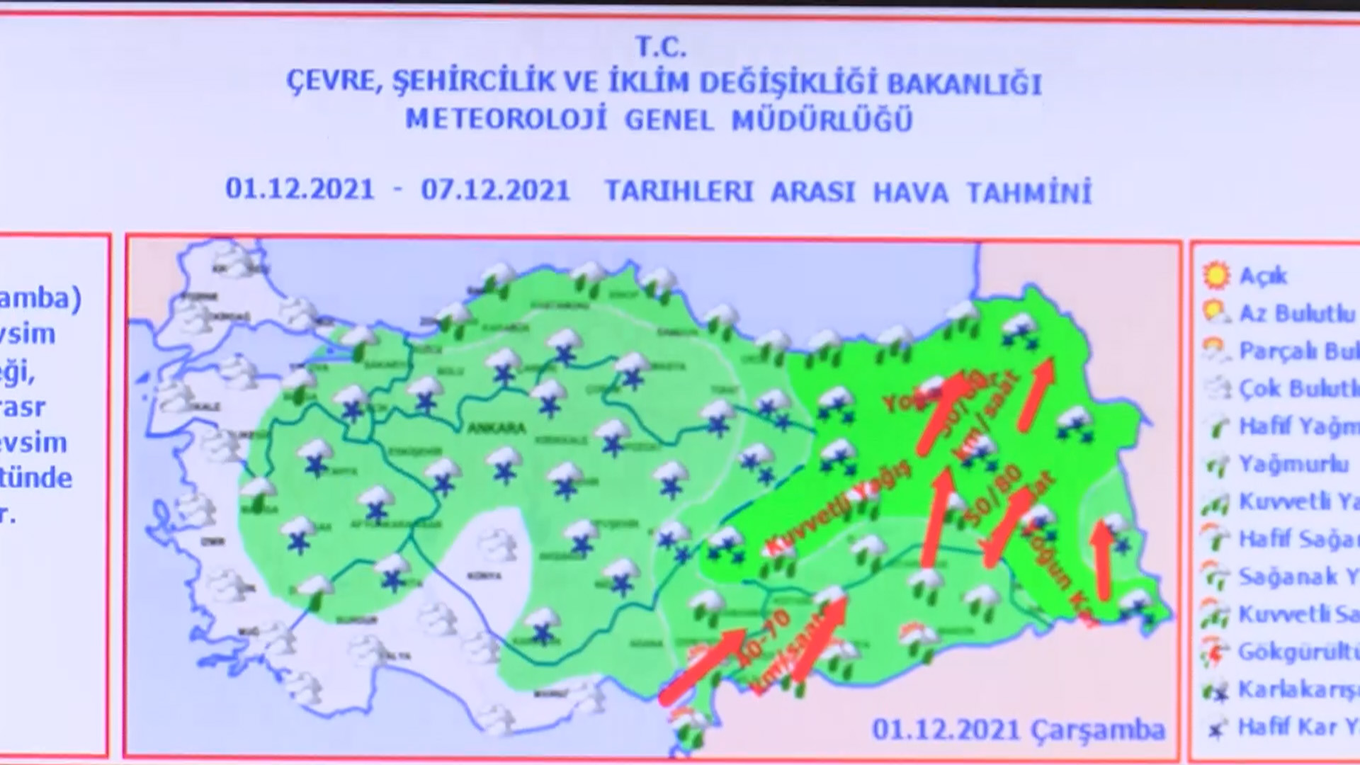 meteoroloji tahmin uzmani saat verdi istanbul da lodos ne zaman hizini kesecek
