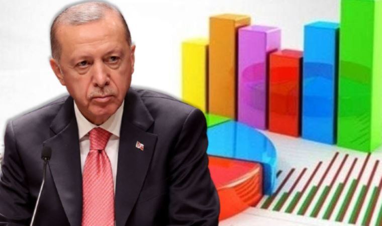 2022 yılının son anket sonucu paylaşıldı: Erdoğan'a kötü haber