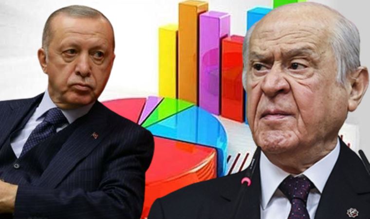 Metropoll'ün son anketi açıklandı: MHP yüzde 7'yi de geçemedi, HDP kilit parti