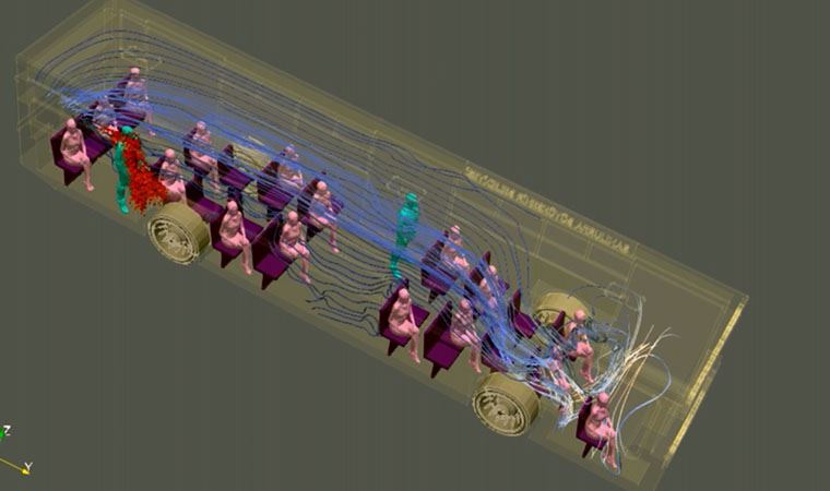 Araştırma: Virüsün toplu taşımadaki yayılımını simülasyona aktarıldı
