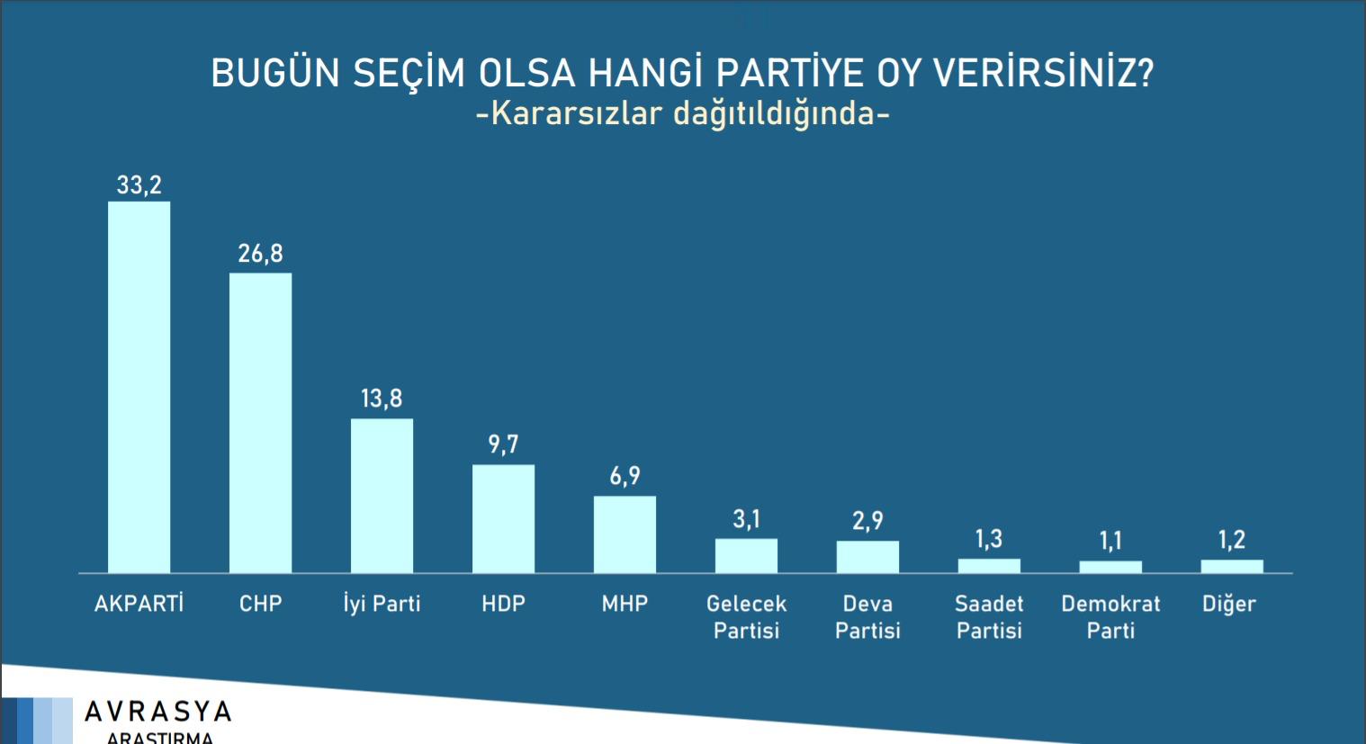 Resim Ekleme