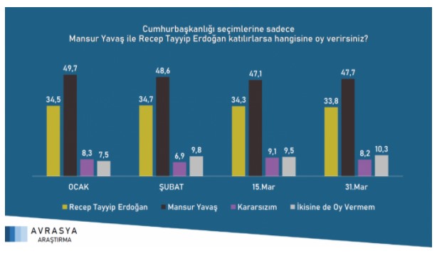 Resim Ekleme