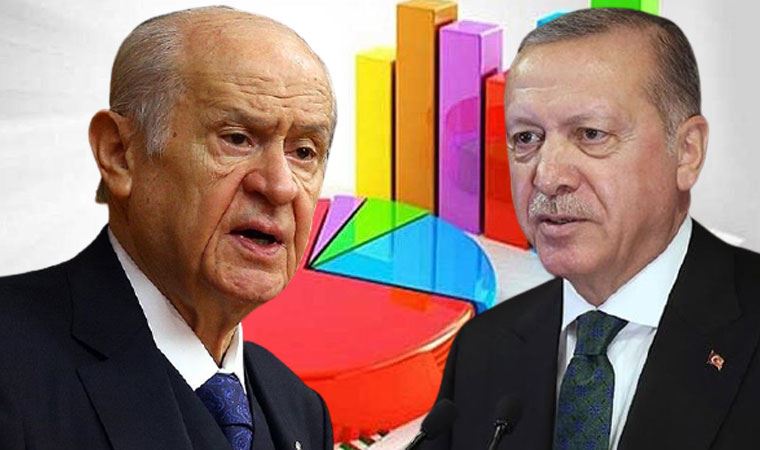 Son anket: AKP ve MHP'nin oylarında hızlı düşüş