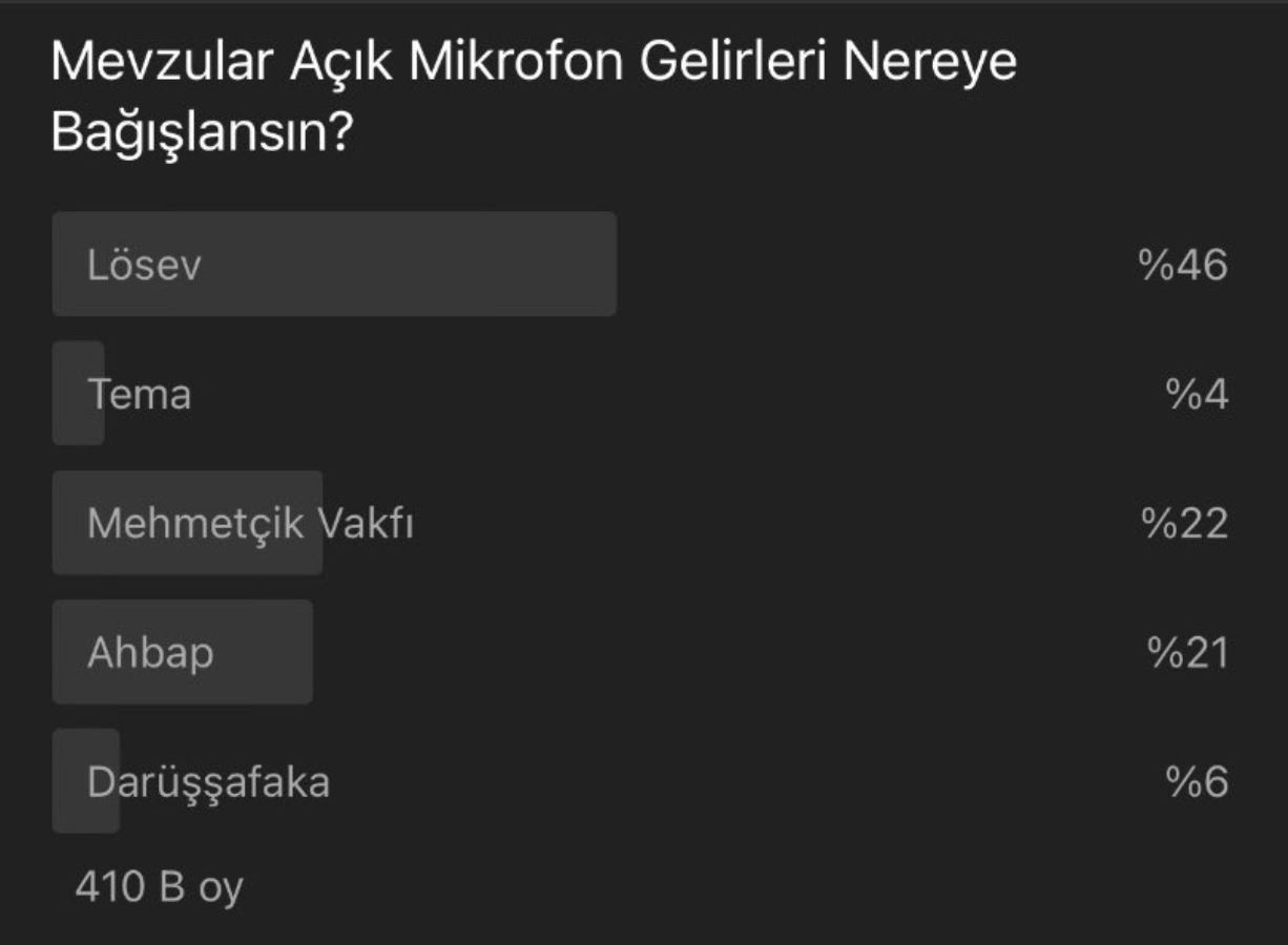 Oğuzhan Uğur'dan Mustafa Kartoğlu'na sert tepki: "Özür dileyecek misiniz?" - Resim : 1
