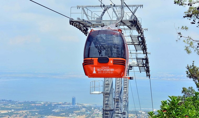 İzmir Teleferik