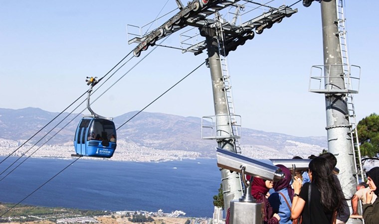 İzmir Teleferik,